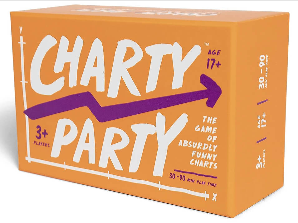 Charty Party – The Game of Absurdity Board Game